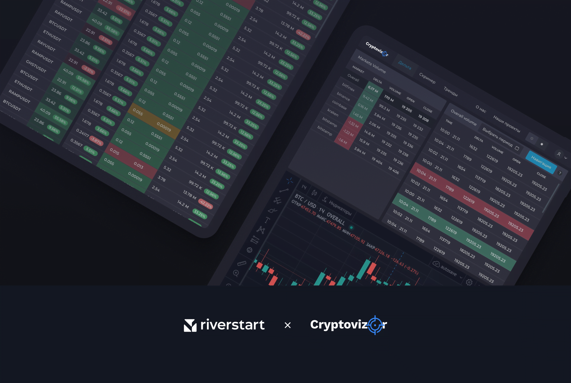 Результат работы команды Riverstart